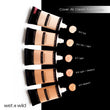 Wet n Wild Cover All Cream Foundation 29,6 ml