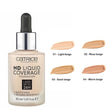 CATRICE - HD Liquid Coverage Foundation